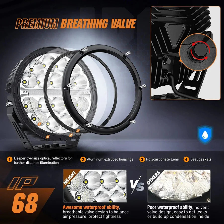 NiLight 7 Inch Round 90W LED Spot/Flood Built in DRL pair with harness