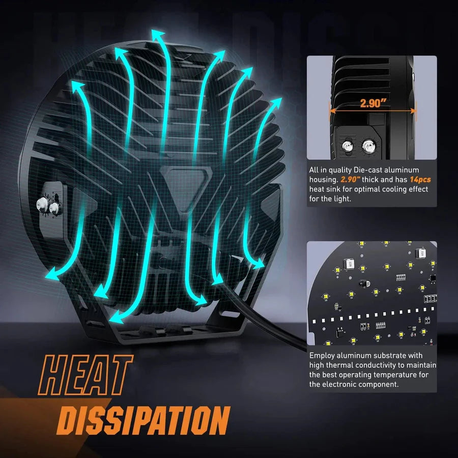 NiLight 9 Inch Round 140W LED Spot/Flood Built in DRL pair with harness