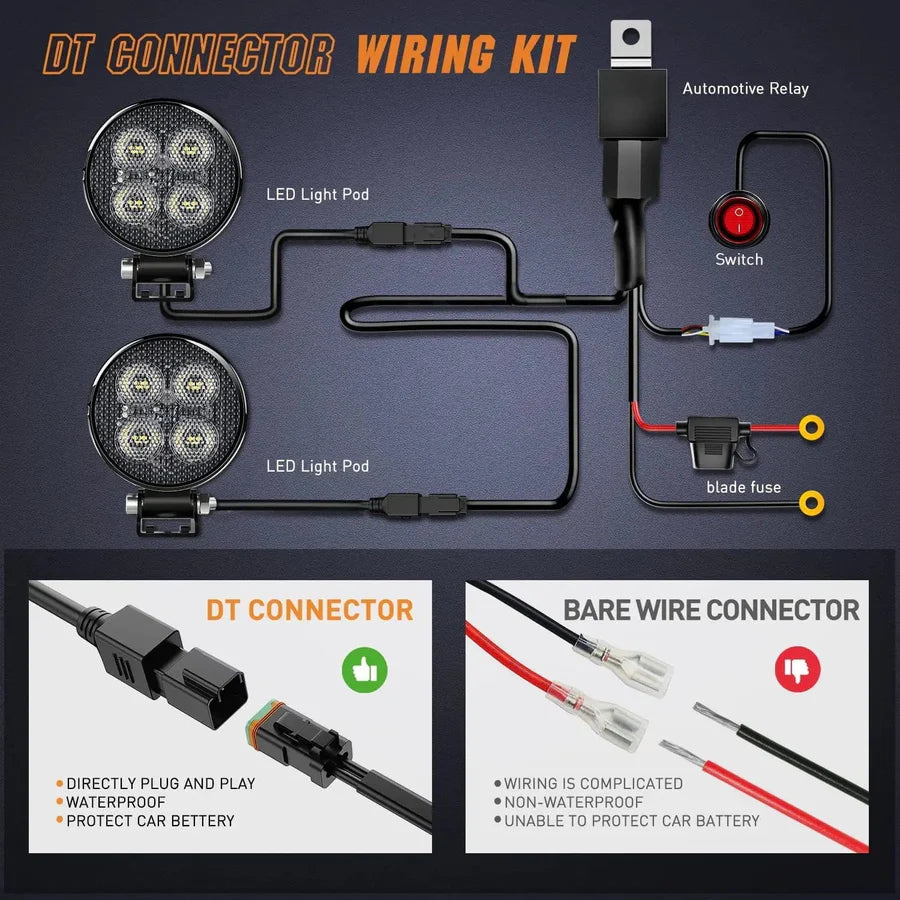 NiLight 3 Inch 12W Round Flood LED Pair with harness