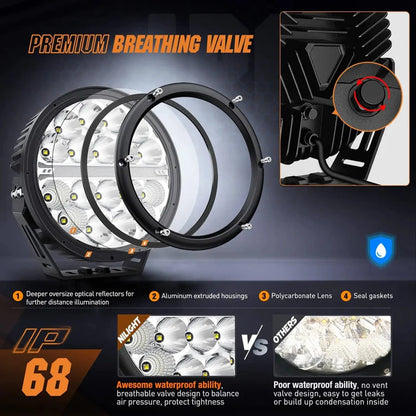 NiLight 7 Inch Round 90W LED Spot/Flood Built in DRL pair with harness